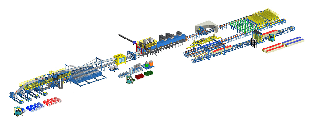 Meko Global | PU/ PIR Sandwich Panel Line