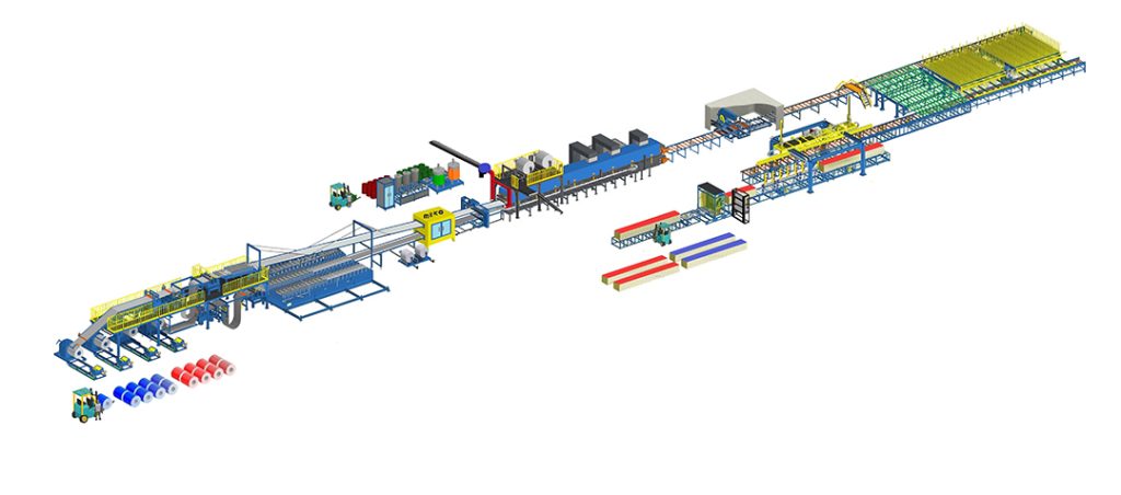 Meko Global | PU/ PIR Sandwich Panel Line