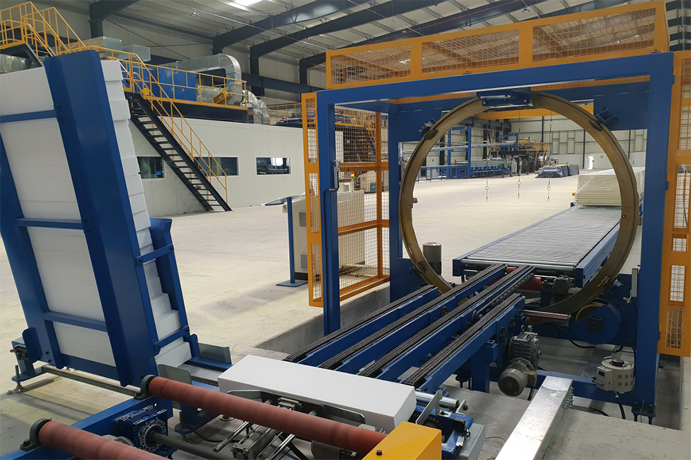 Meko Global | PU/ PIR Sandwich Panel Line