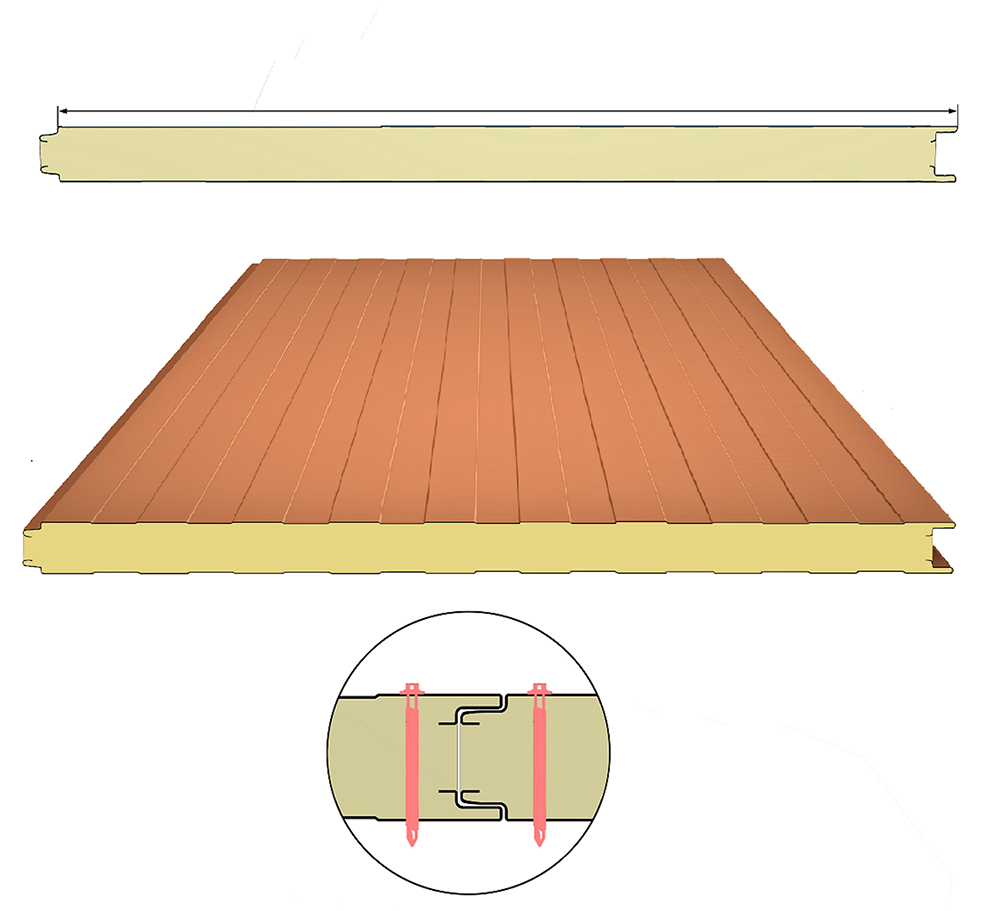 Meko Global | PU/ PIR Sandwich Panel Line