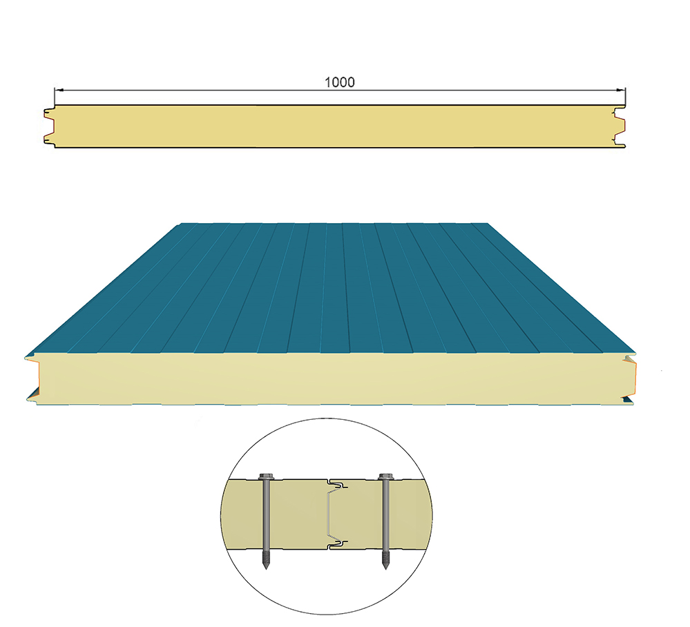 Meko Global | PU/ PIR Sandwich Panel Line