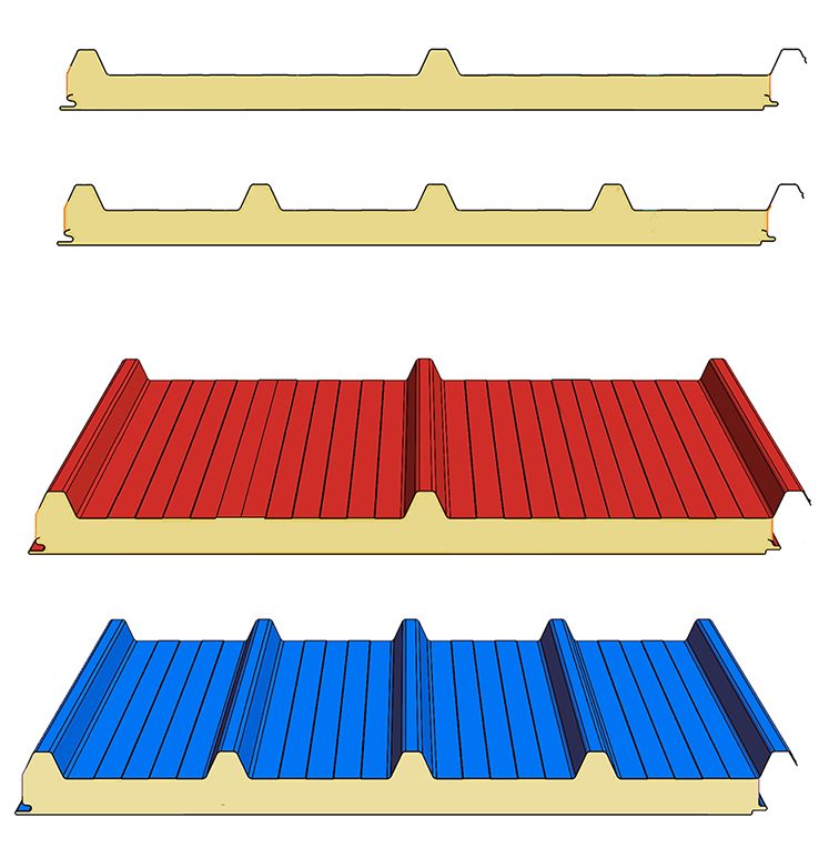 Meko Global | PU/ PIR Sandwich Panel Line