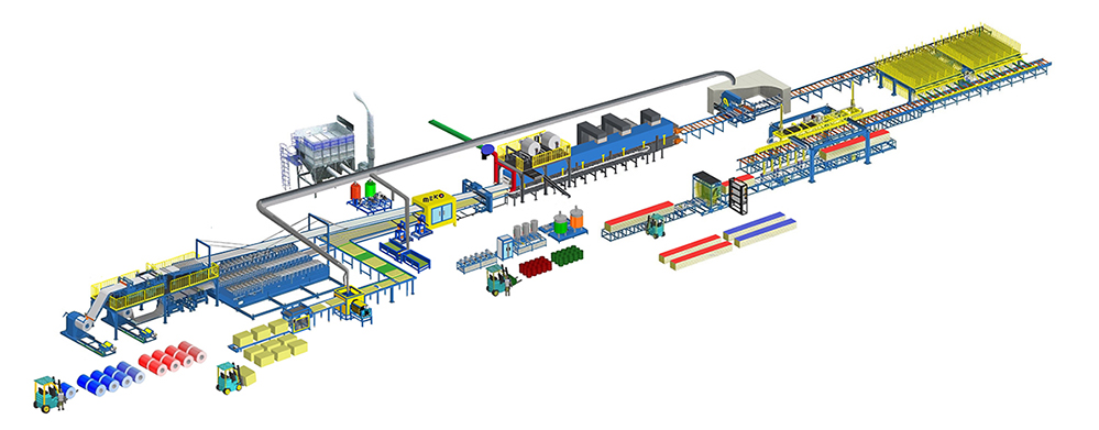 Meko Global | Mineral Wool (Rockwool) Sandwich Panel Line