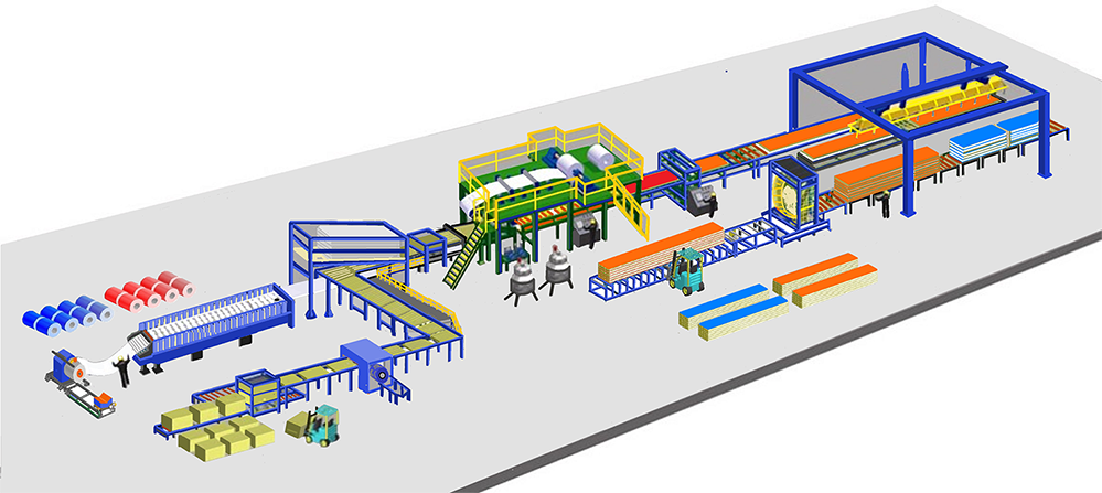 Meko Global | Mineral Wool (Rockwool) Sandwich Panel Line