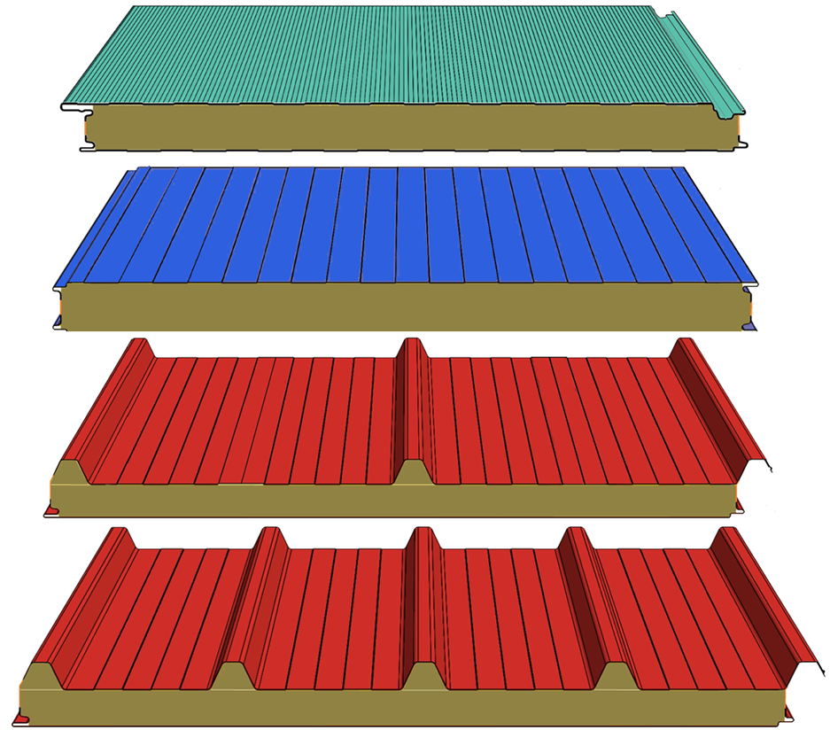 Meko Global | Mineral Wool (Rockwool) Sandwich Panel Line