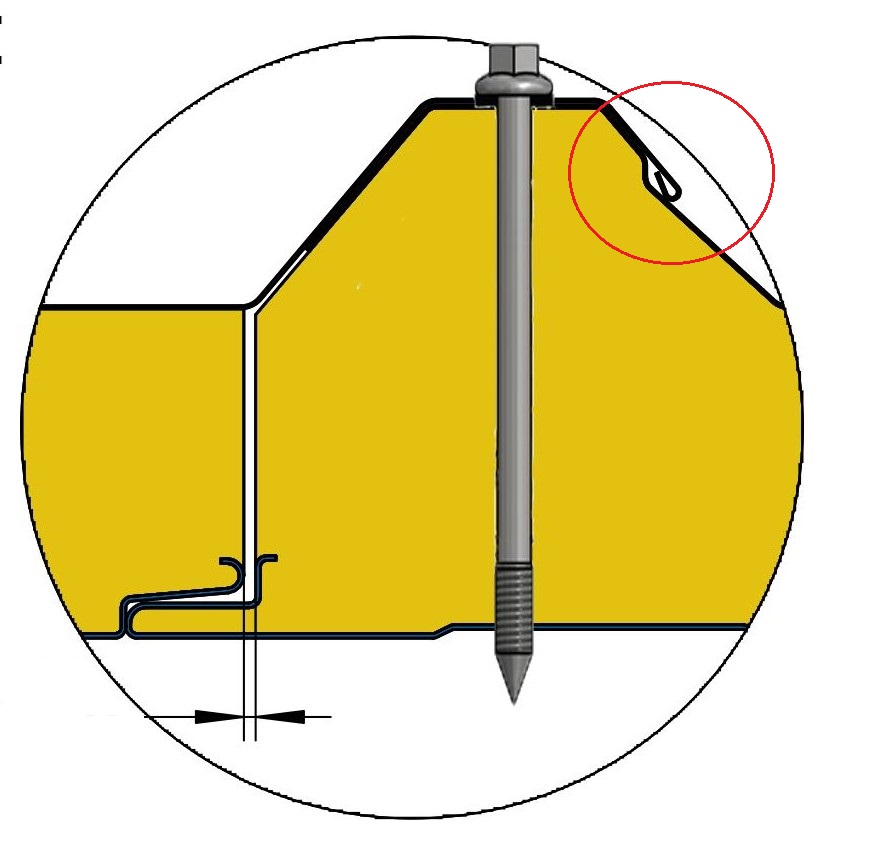 Meko Global | PU/ PIR Sandwich Panel Line